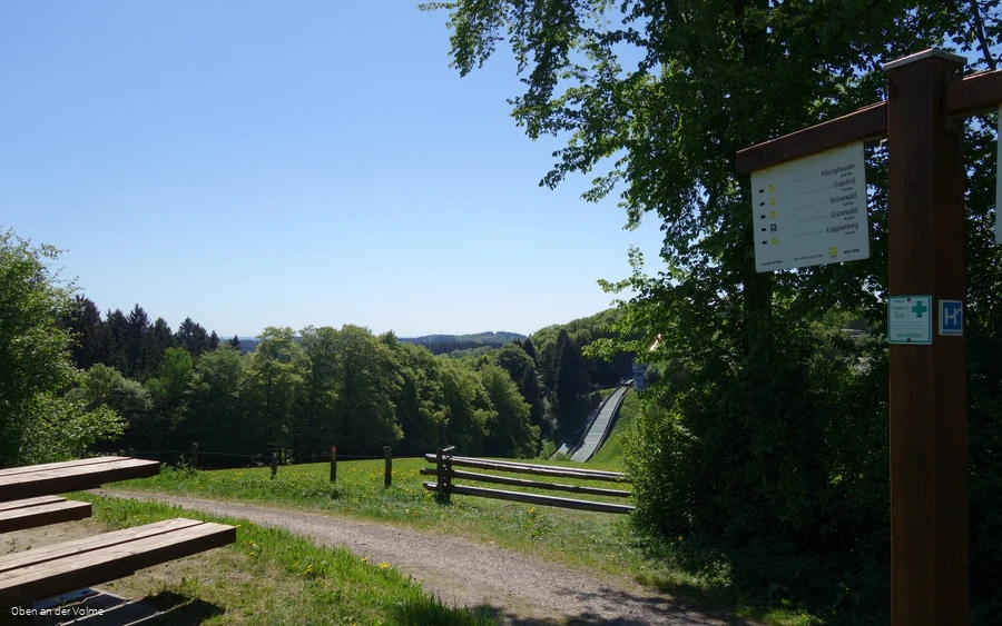 Startpunkt: Wanderparkplatz Schallershaus