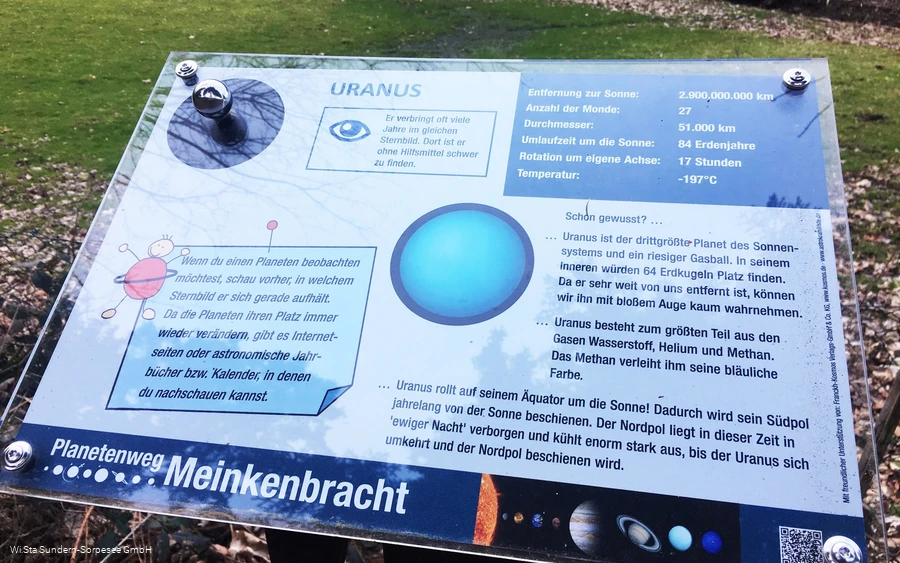 Infoschild Planetenweg
