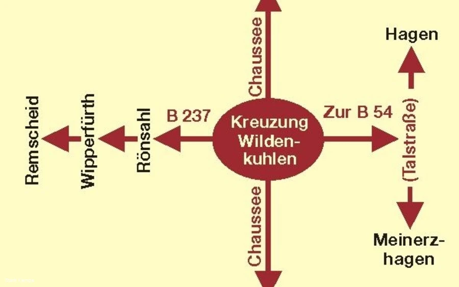 Grafik Straßenkreuzung Wildenkuhlen