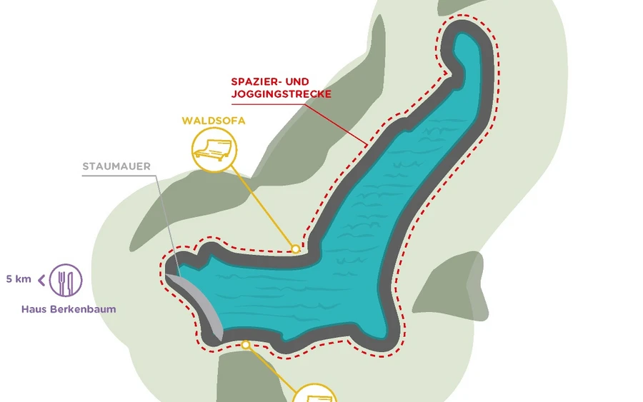 Übersicht über die Jubachtalsperre