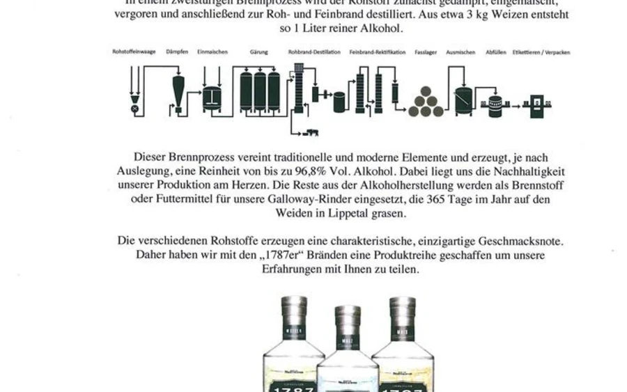 Northofer - Beschreibung