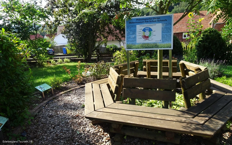 Wettermuseum Schreufa - Phänologische Uhr