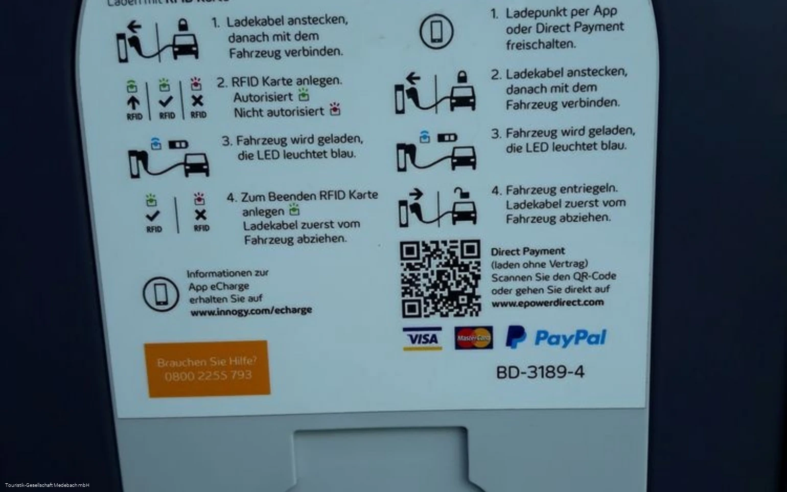 Ladestation für Elektroautos